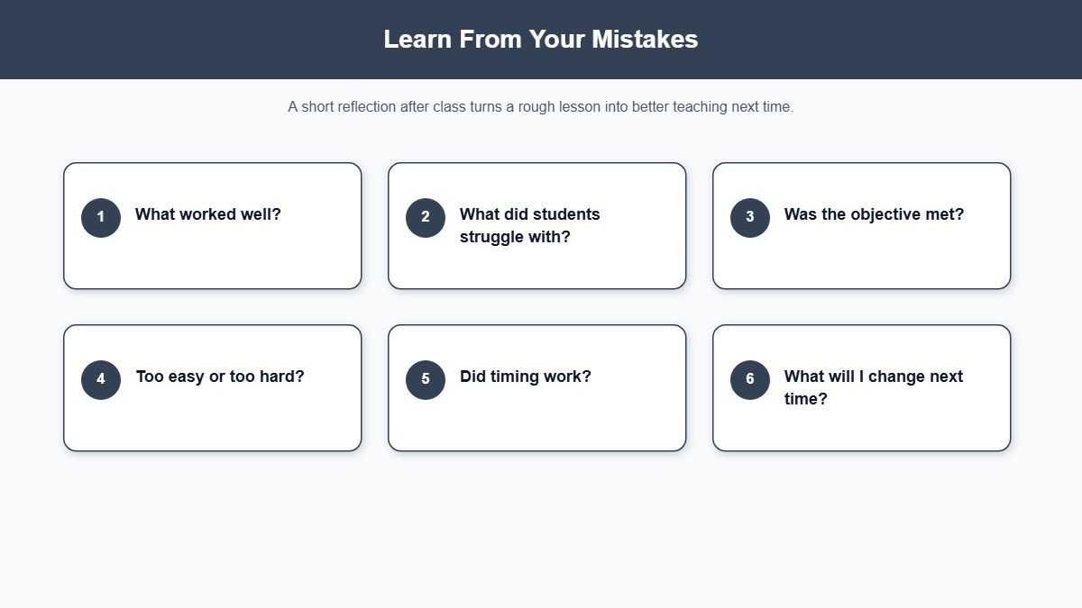 Six reflection questions teachers can ask after a lesson to improve next time