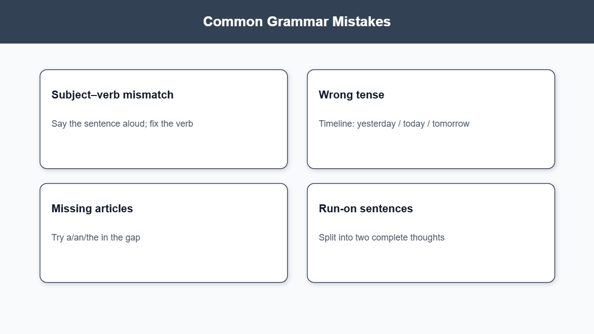 Infographic of common grammar mistakes and how to help