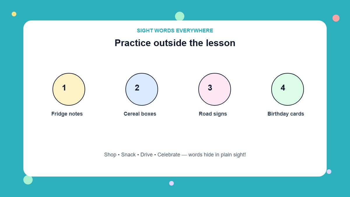 Infographic showing four places to practice sight words: fridge notes, cereal boxes, road signs, and birthday cards