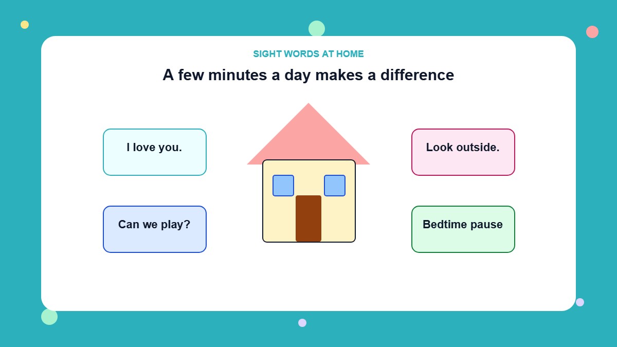 Infographic of a home with sticky-note sight word phrases like I love you and Look outside