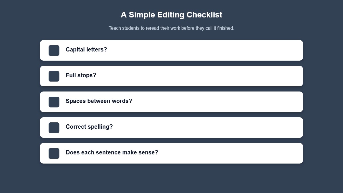 Infographic editing checklist covering capitals, full stops, spacing, spelling, and sense