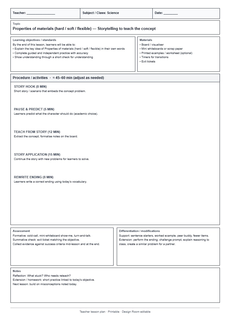 Lesson Plan 28: Storytelling to teach the concept