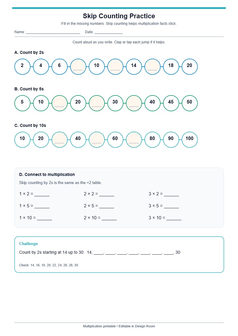 Skip Counting by 2s, 5s & 10s